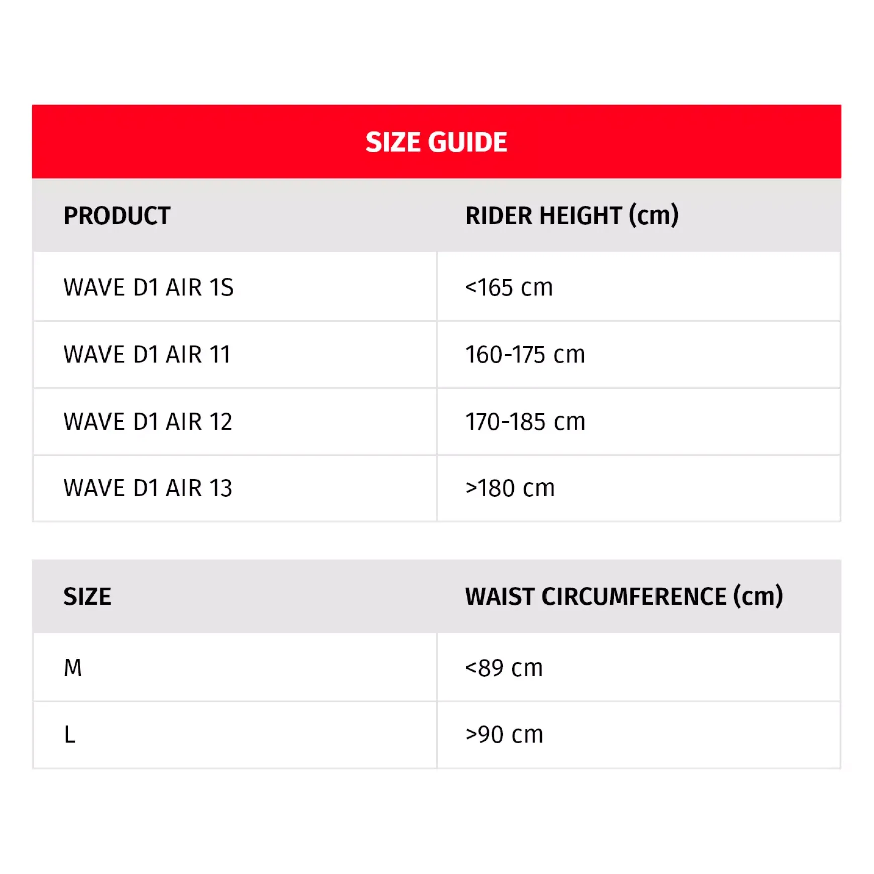 Dainese WAVE 13 D1 AIR - HÖHE >180cm BLACK Clearance
