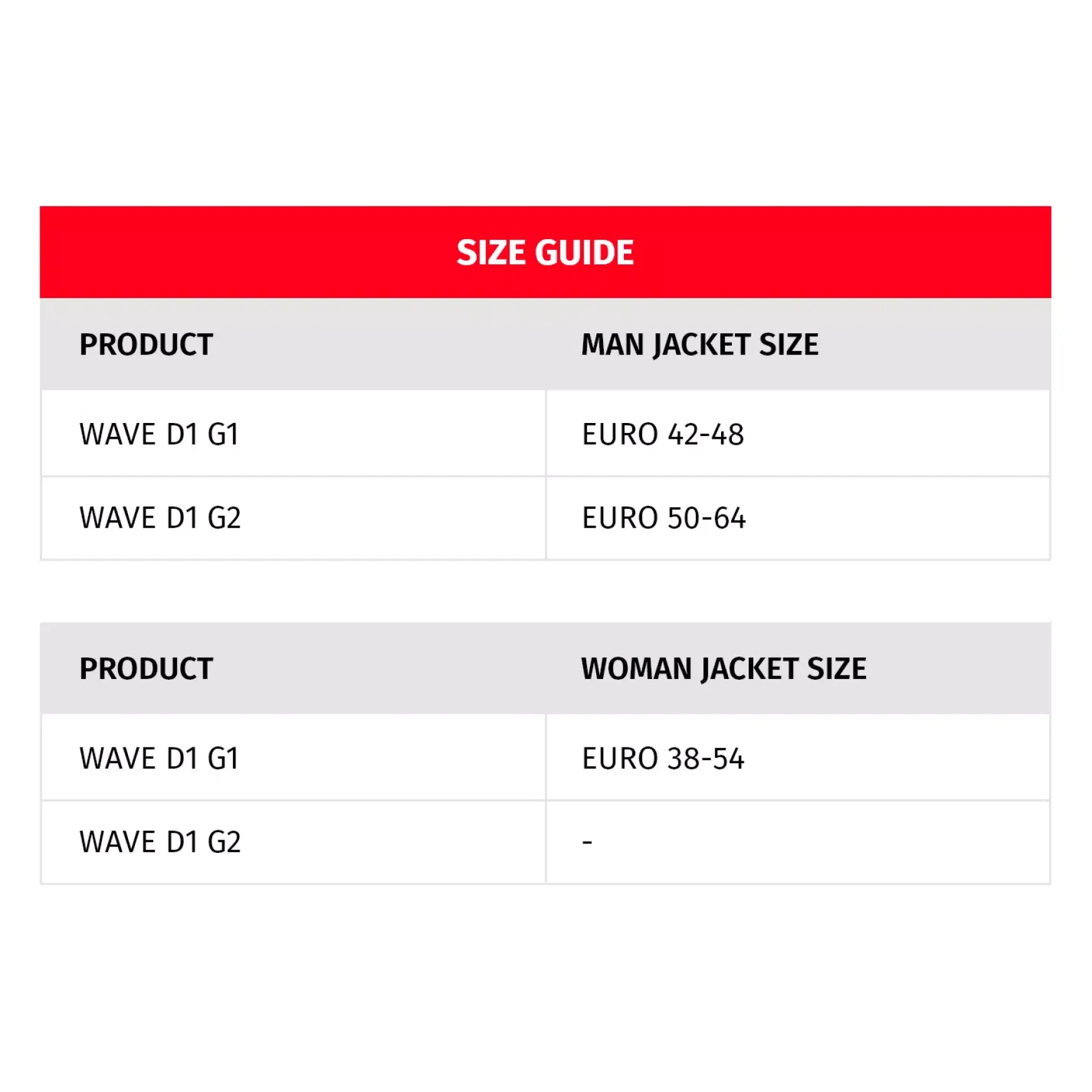 Dainese WAVE D1 G1 - SHORT BLACK Discount